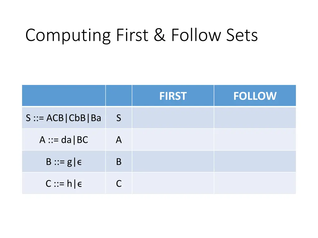 computing first follow sets 4