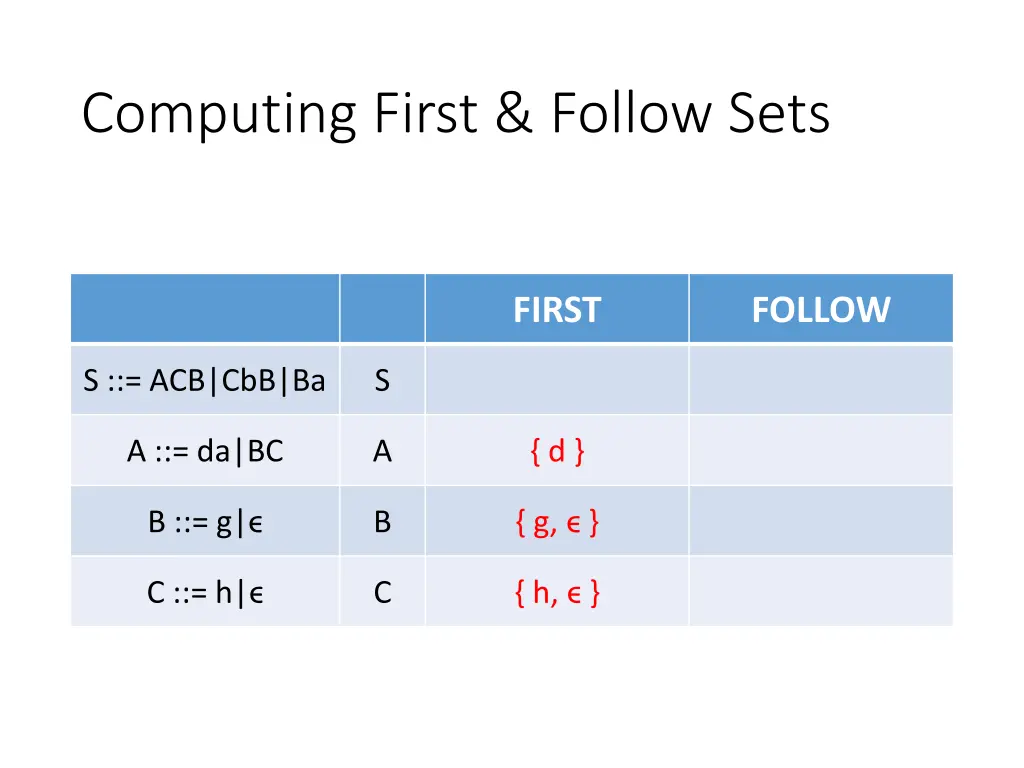 computing first follow sets 5