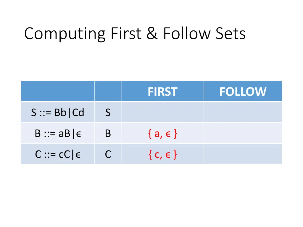 computing first follow sets 9