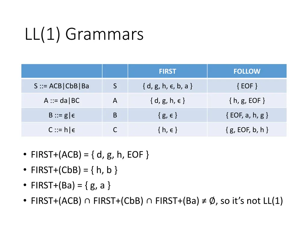 ll 1 grammars 2