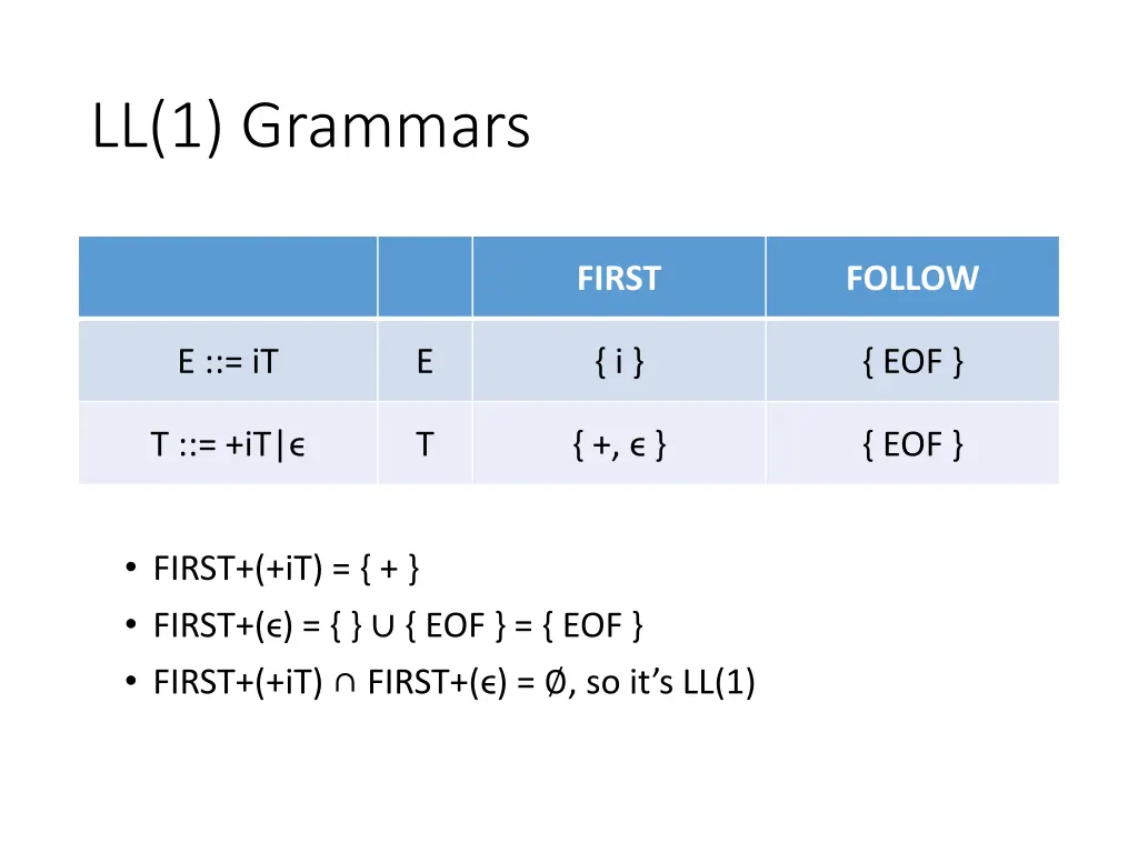 ll 1 grammars 3