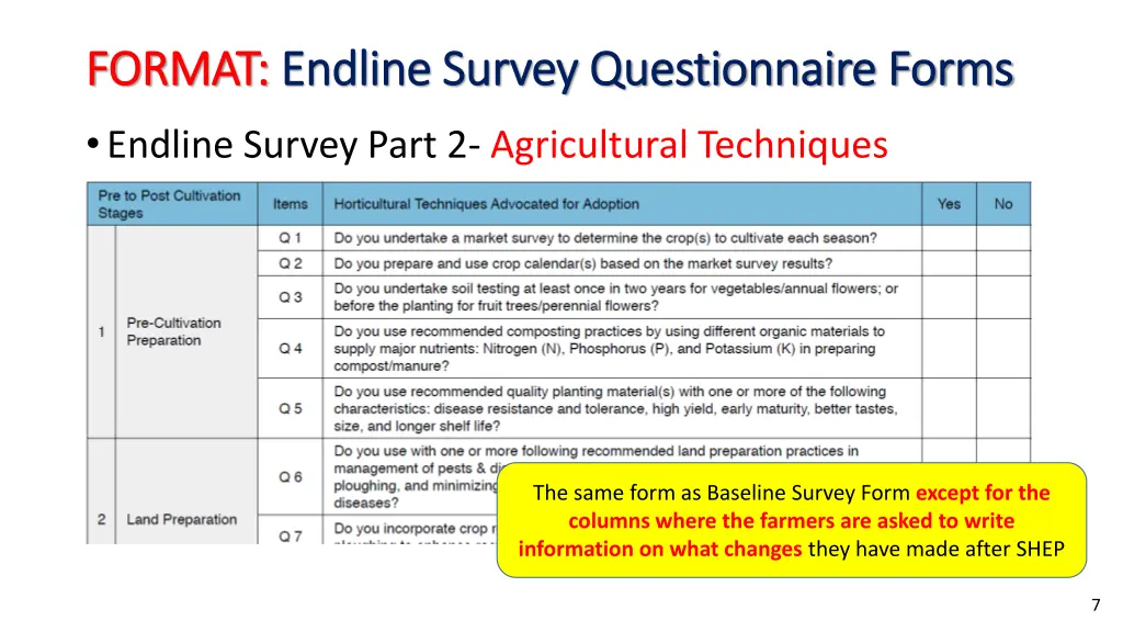 format format endline survey questionnaire forms 1