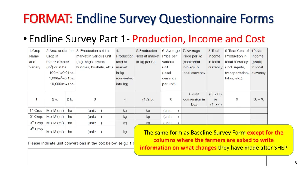 format format endline survey questionnaire forms