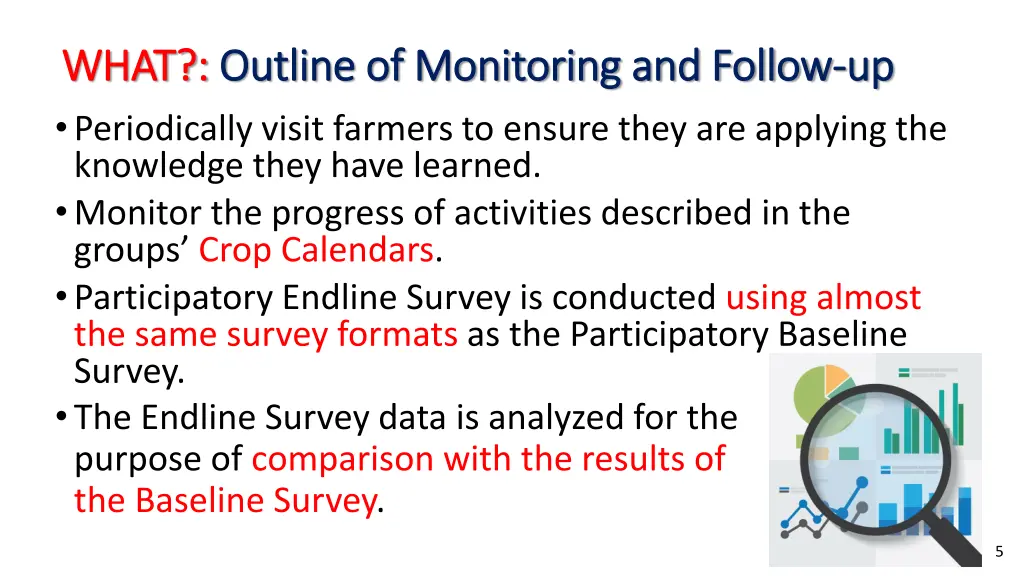 what what outline of monitoring and follow