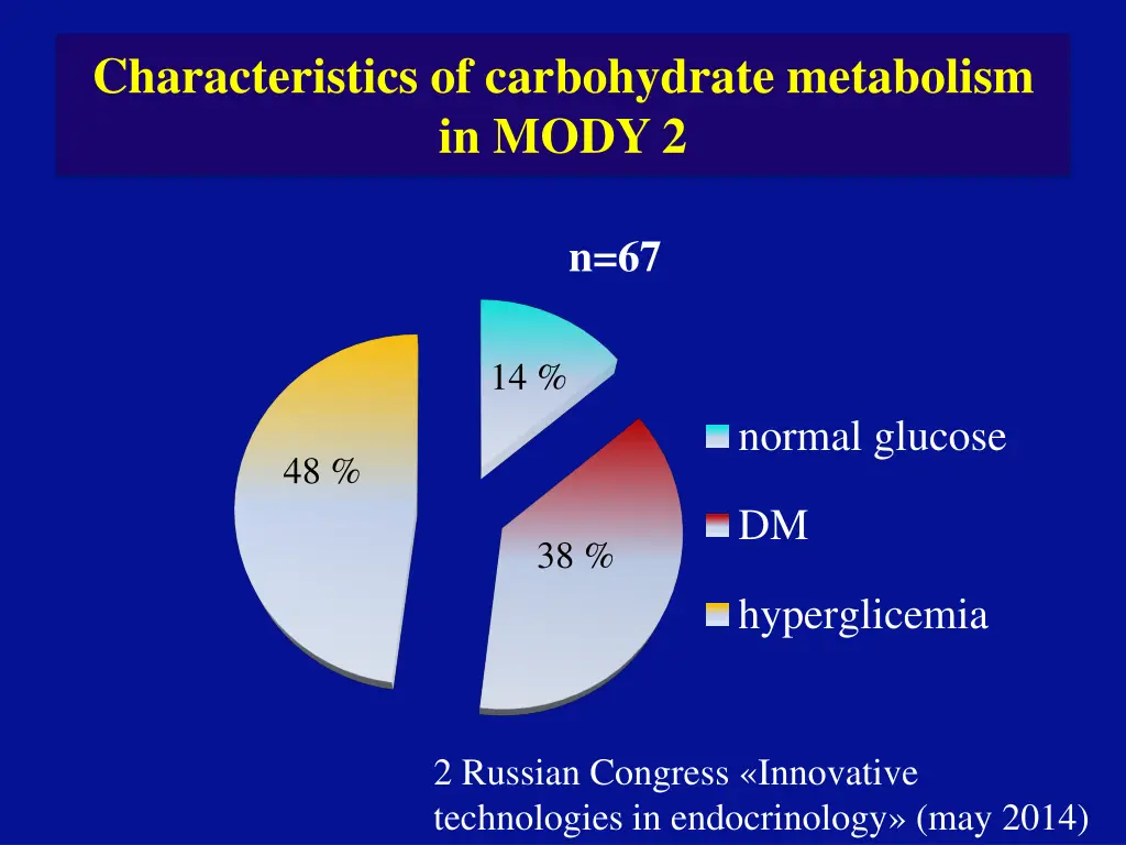 characteristics of carbohydrate metabolism