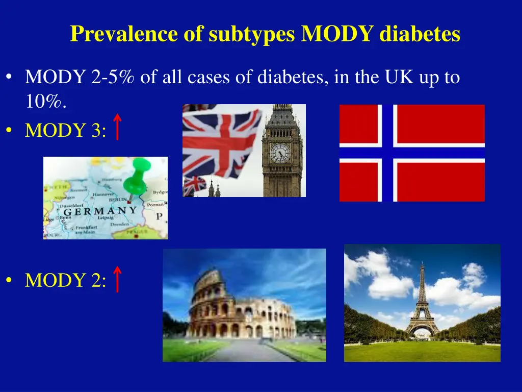 prevalence of subtypes mody diabetes