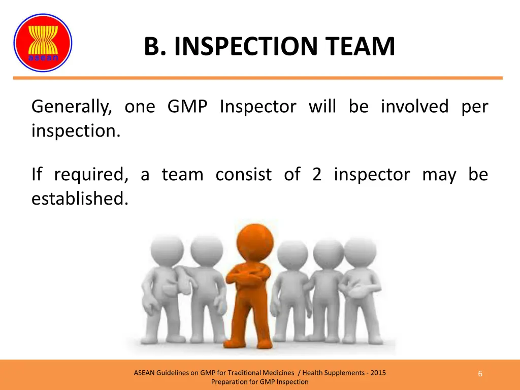 b inspection team