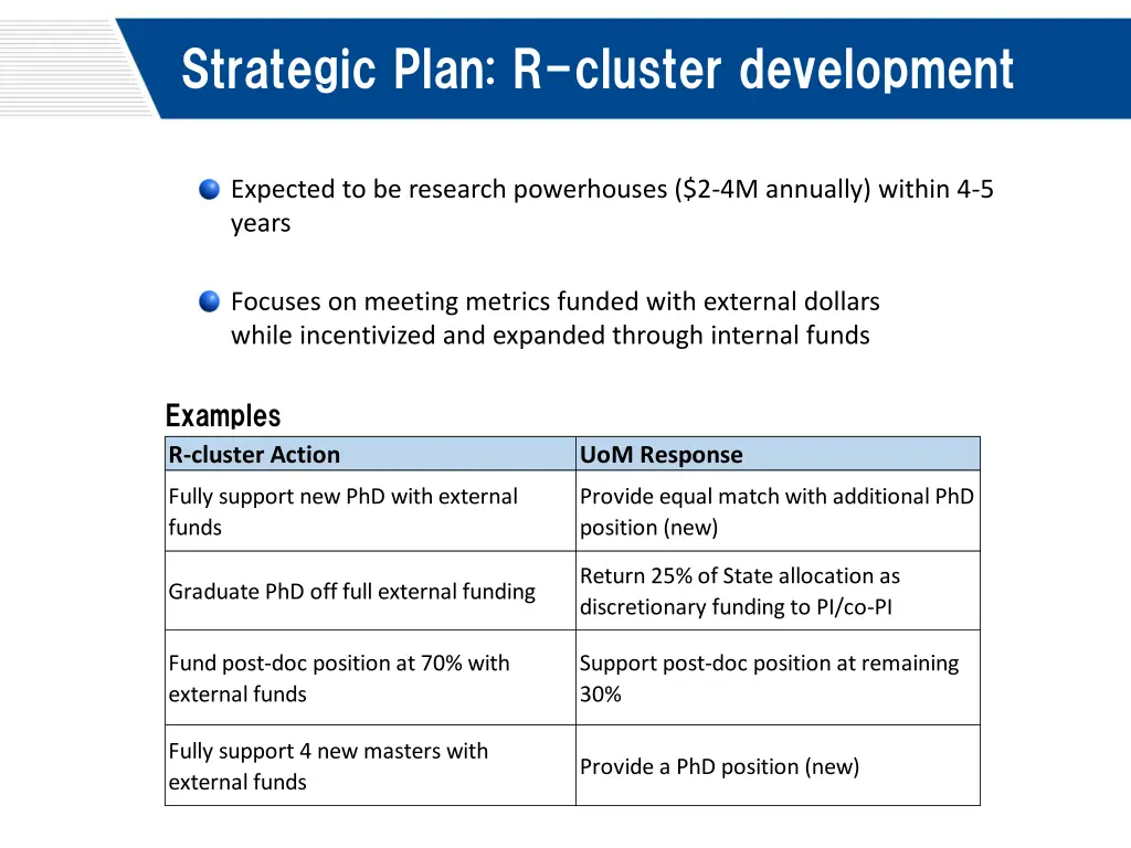 strategic plan r cluster development 1