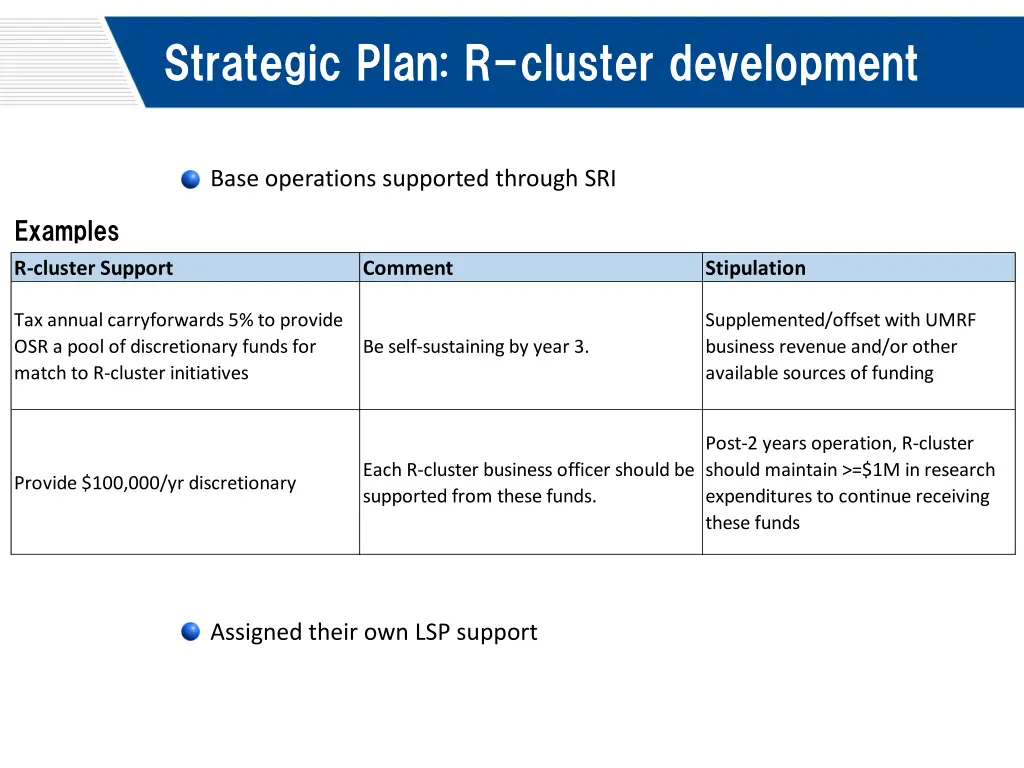 strategic plan r cluster development 2