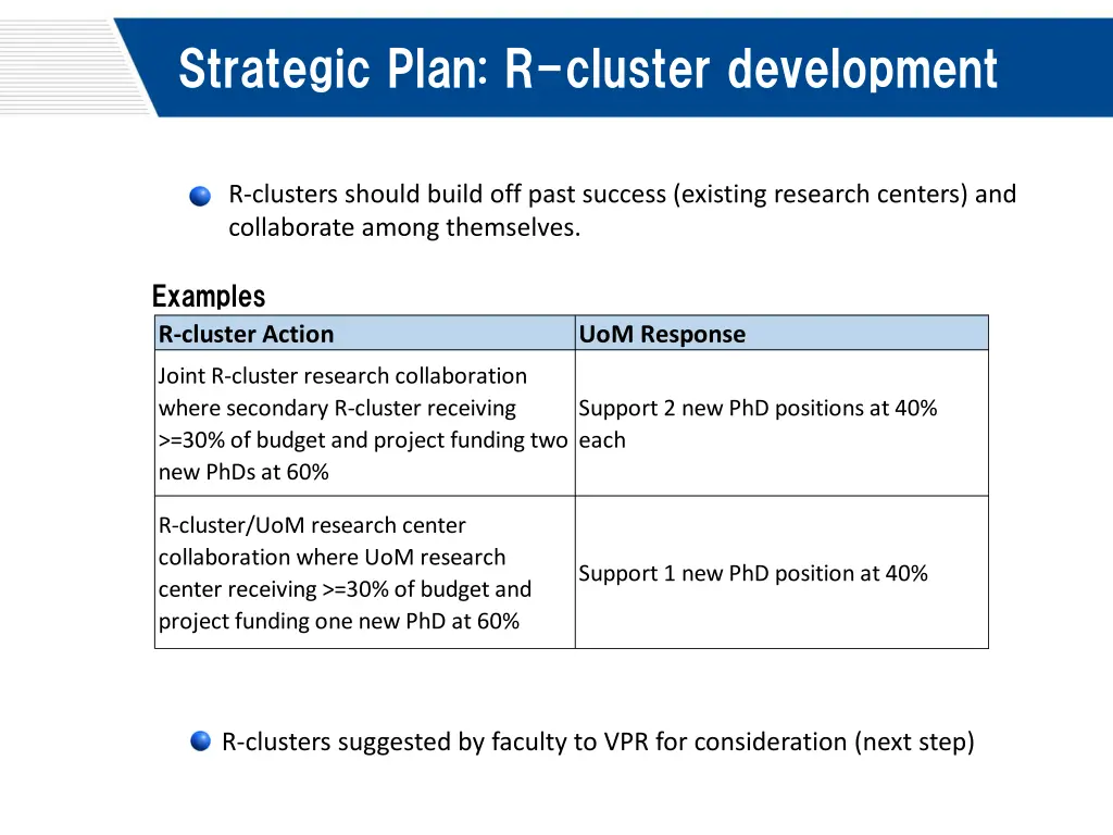 strategic plan r cluster development 3