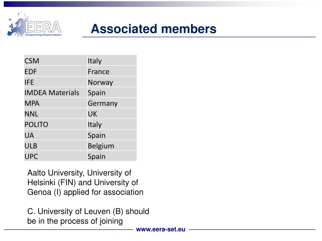 associated members