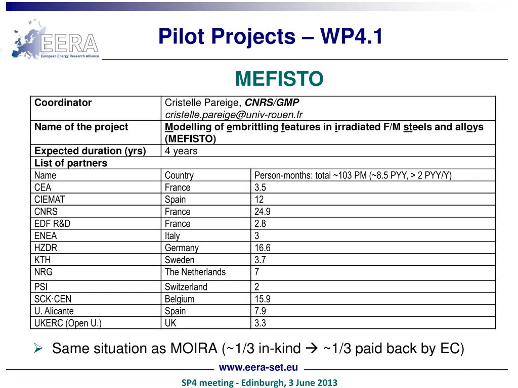 pilot projects wp4 1 3