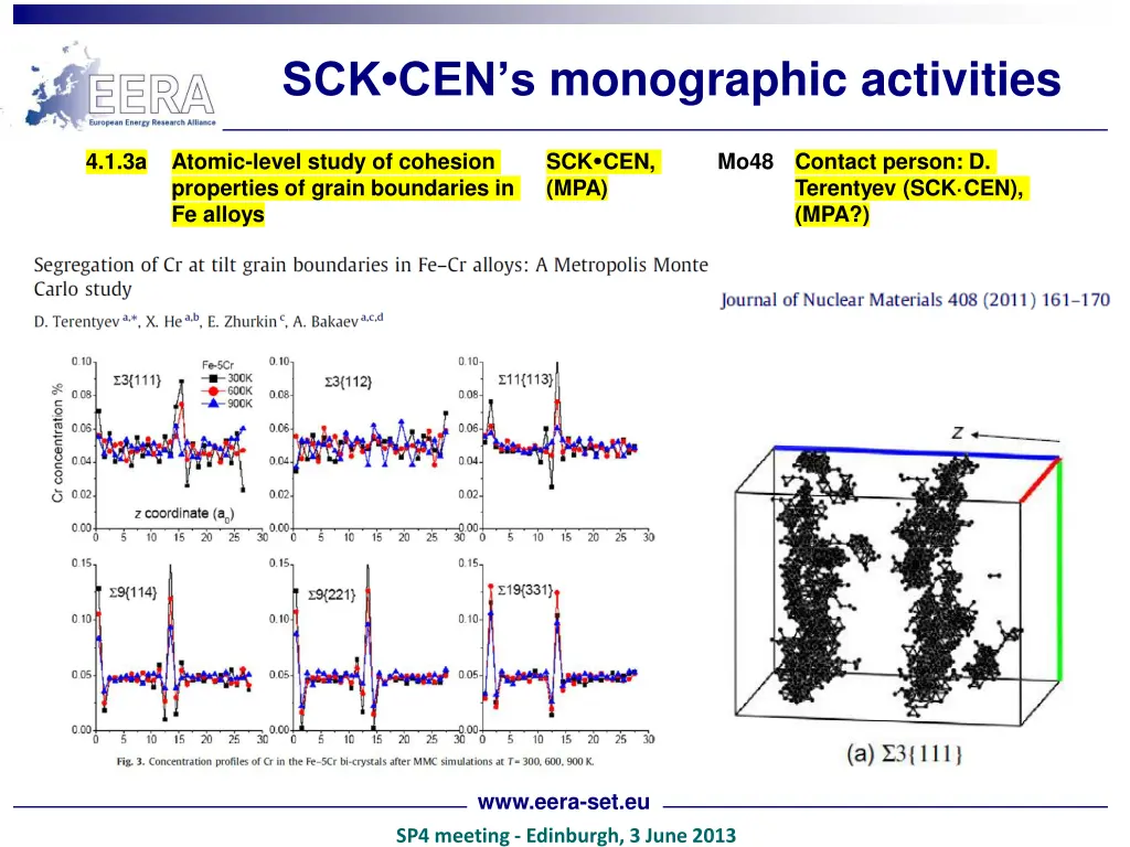 sck cen s monographic activities 1