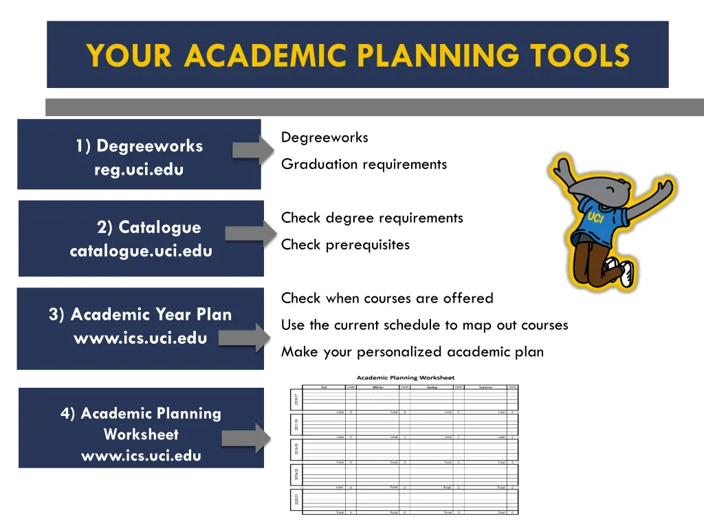 your academic planning tools