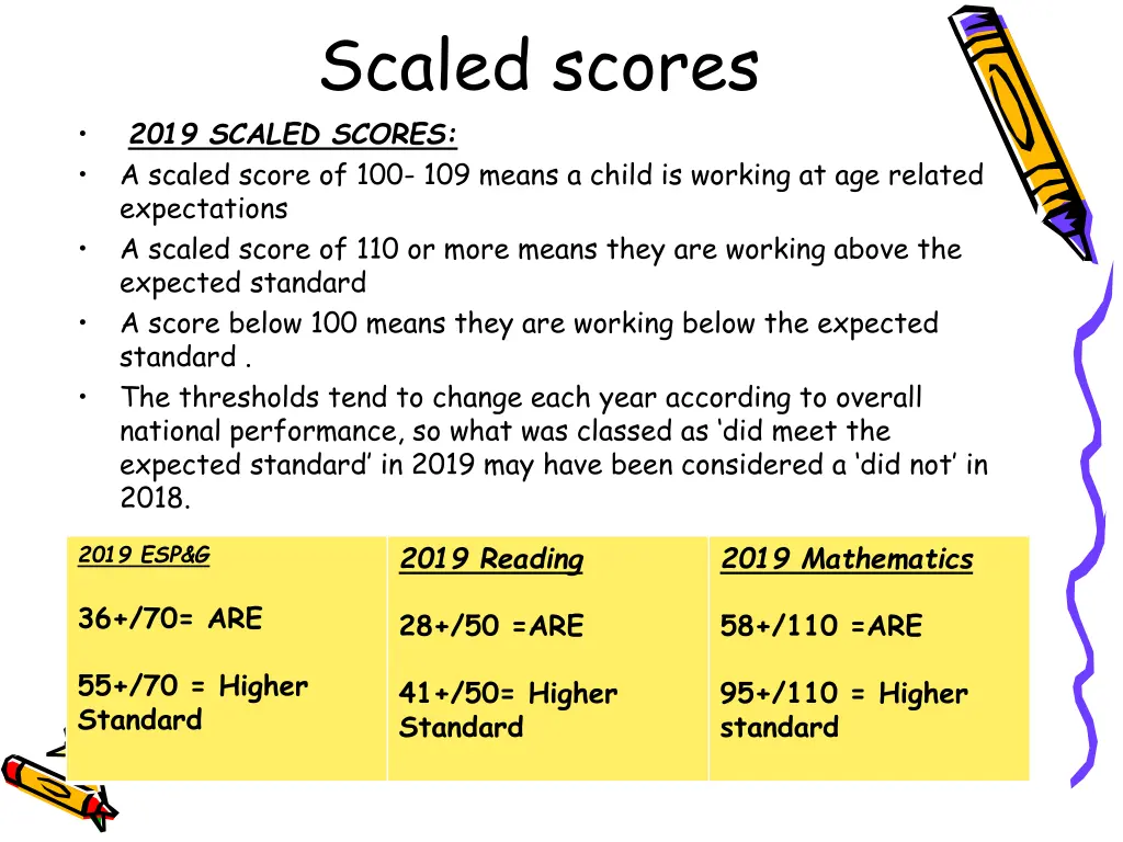 scaled scores 2019 scaled scores a scaled score