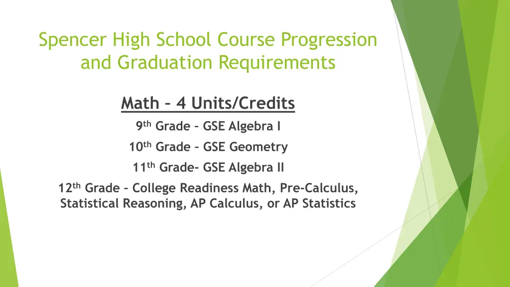 spencer high school course progression 1