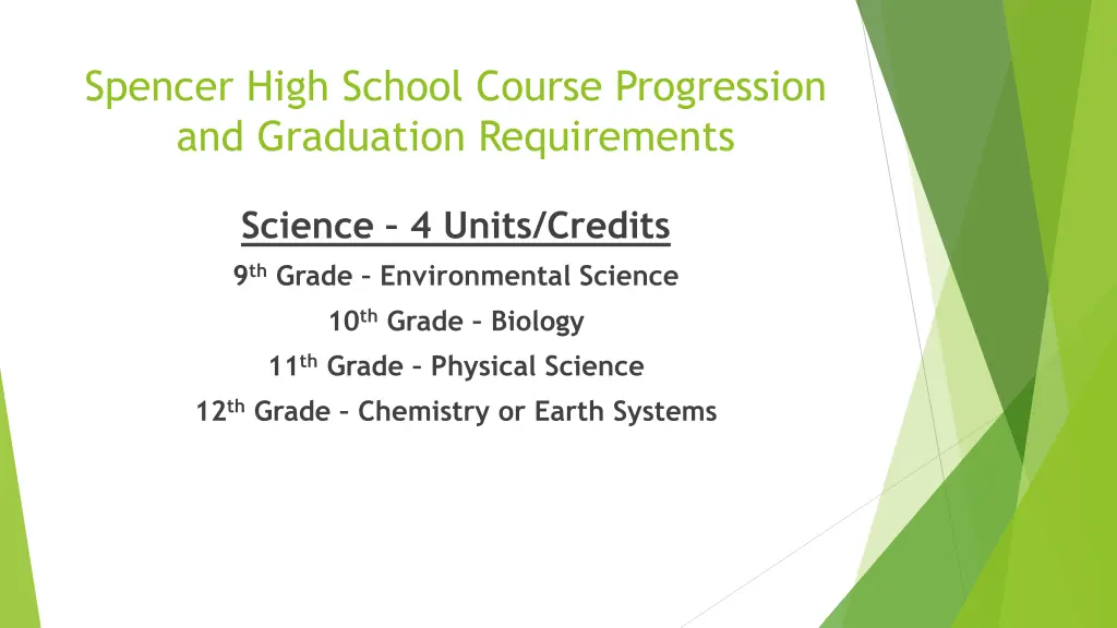 spencer high school course progression 2