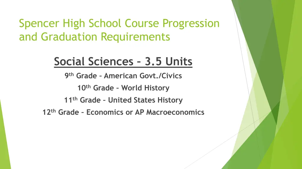 spencer high school course progression 3