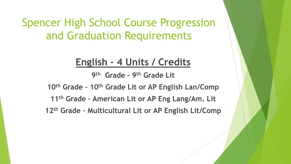 spencer high school course progression