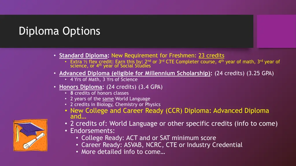 diploma options