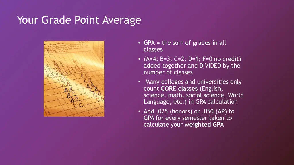 your grade point average