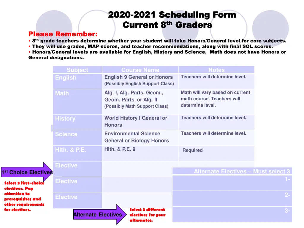 2020 2020 2021 scheduling form 2021 scheduling