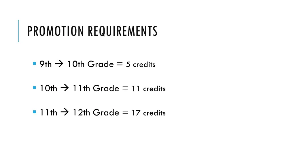 promotion requirements