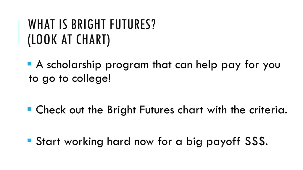 what is bright futures look at chart