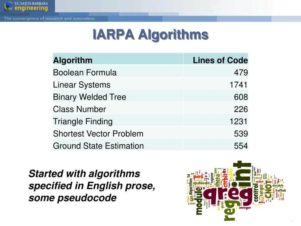 iarpa algorithms