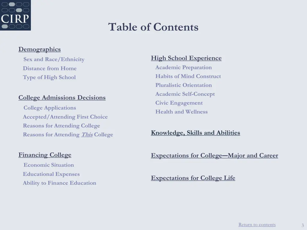 table of contents