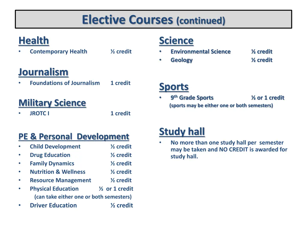 elective courses continued