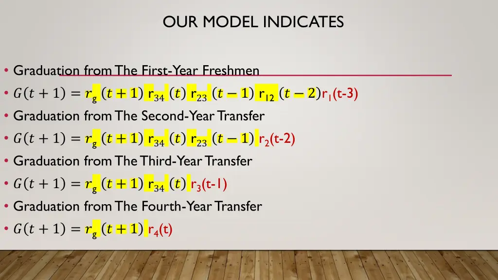 our model indicates