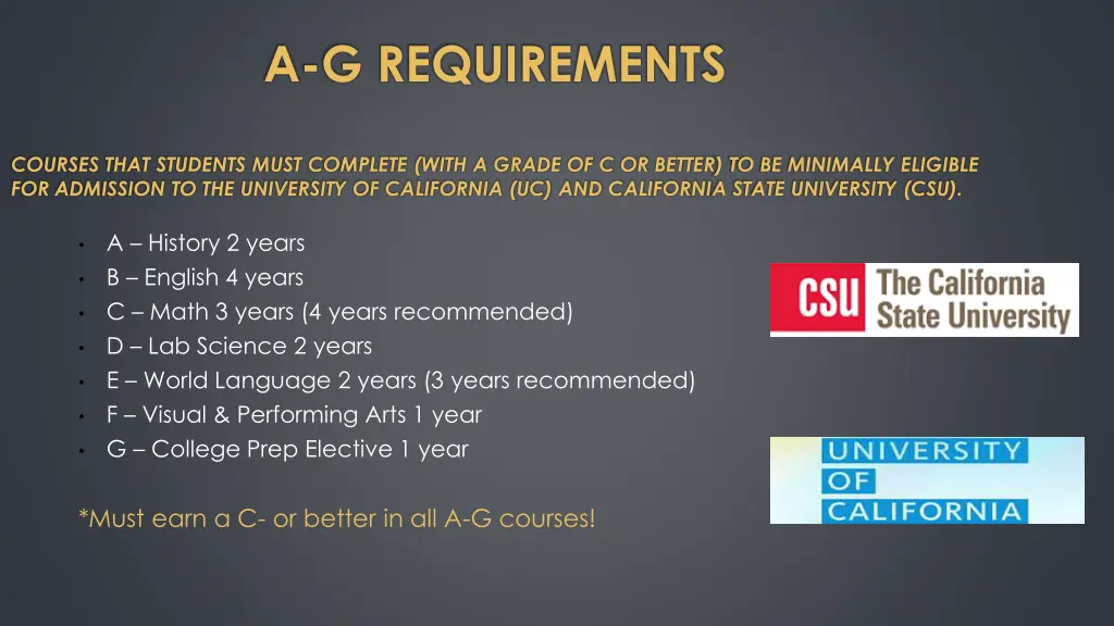 a g requirements