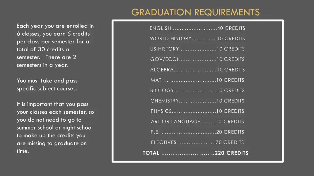 graduation requirements