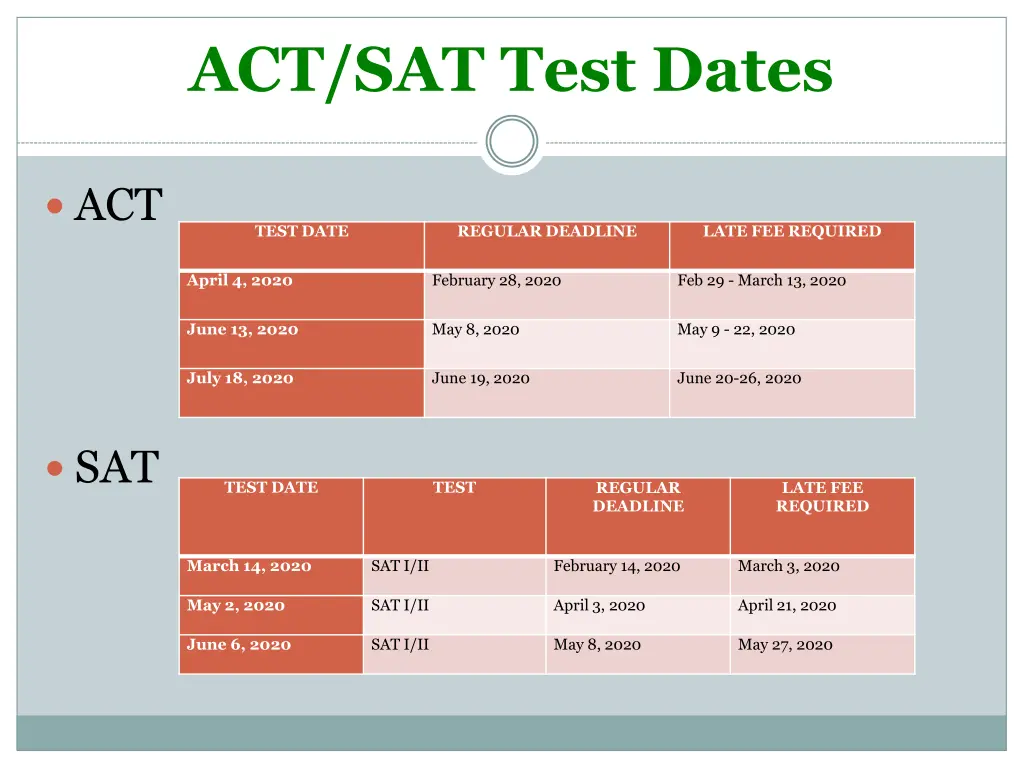 act sat test dates