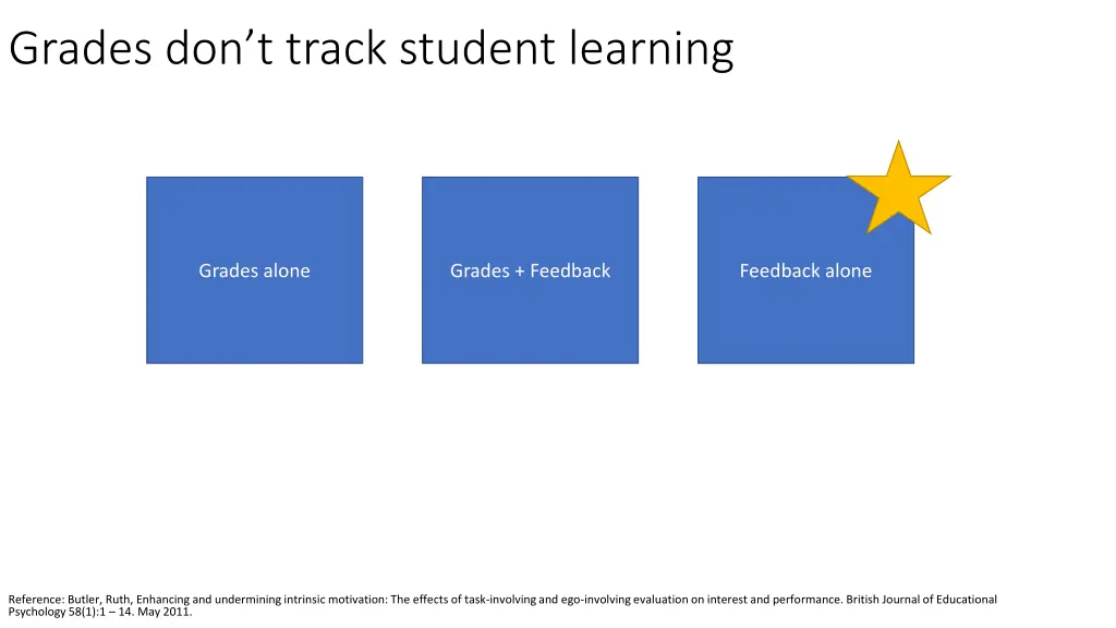 grades don t track student learning