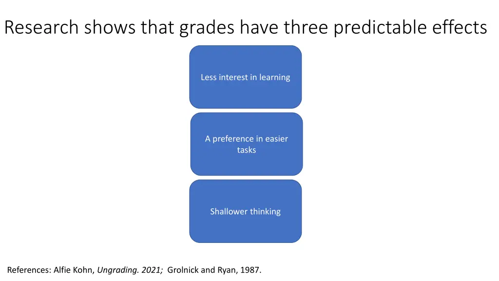 research shows that grades have three predictable