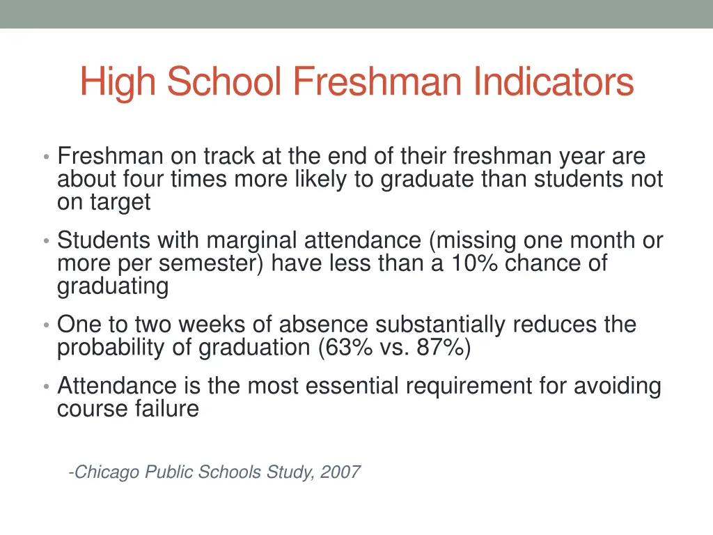 high school freshman indicators