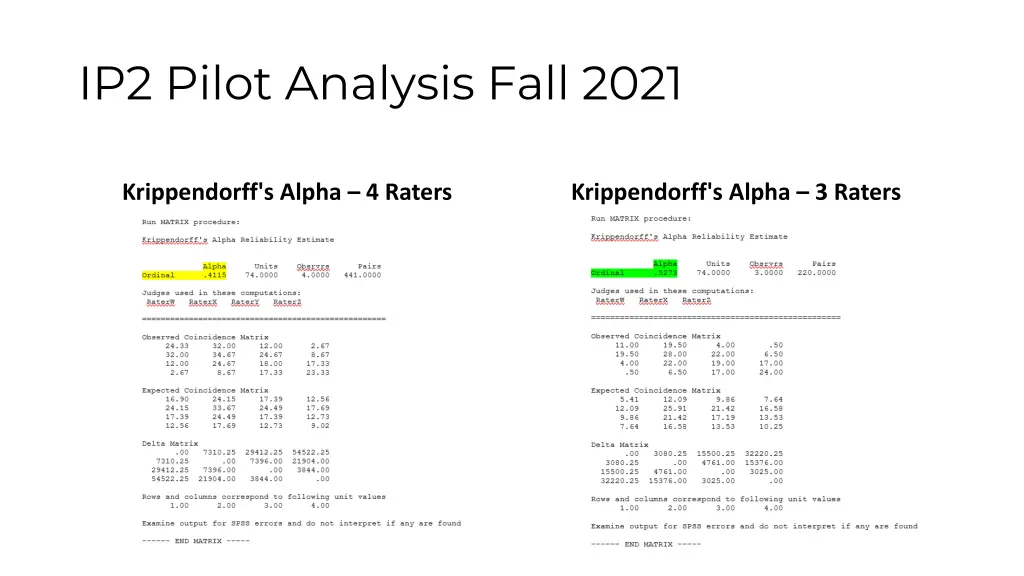 ip2 pilot analysis fall 2021