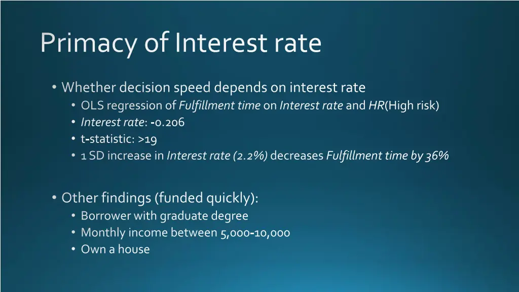 primacy of interest rate