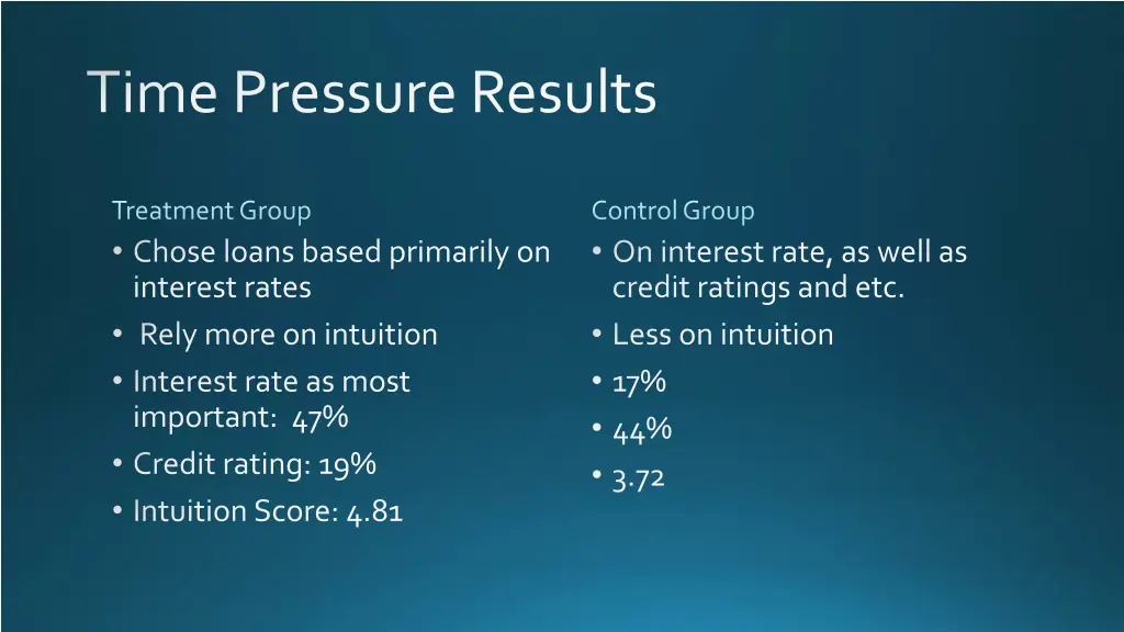 time pressure results