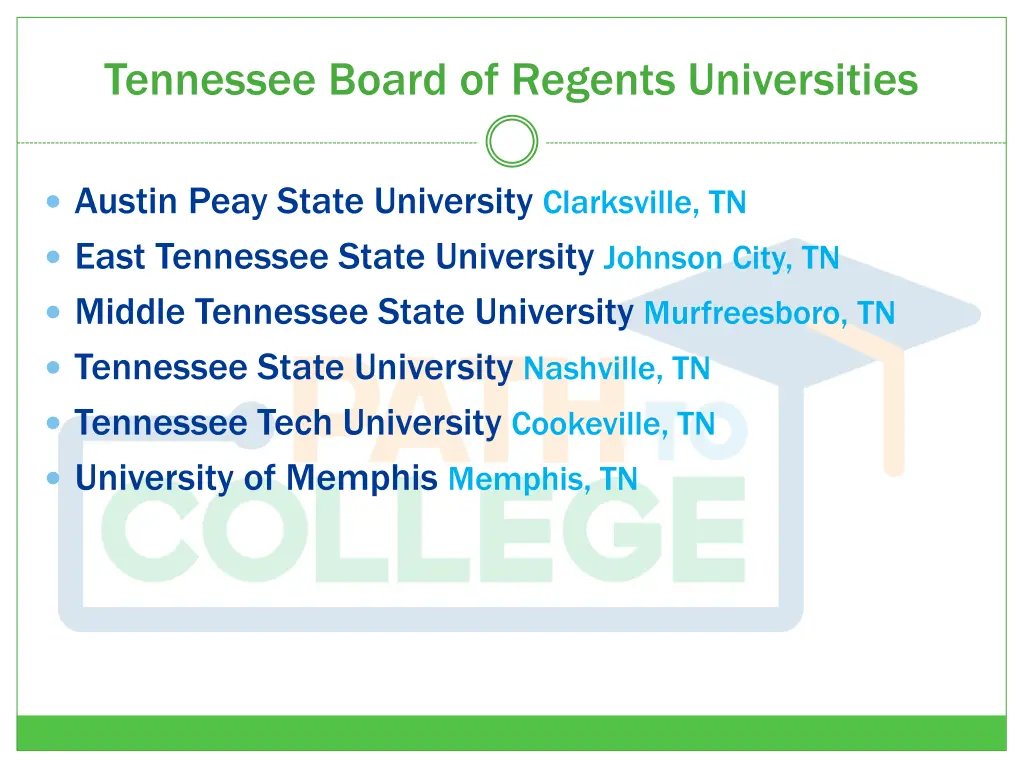 tennessee board of regents universities