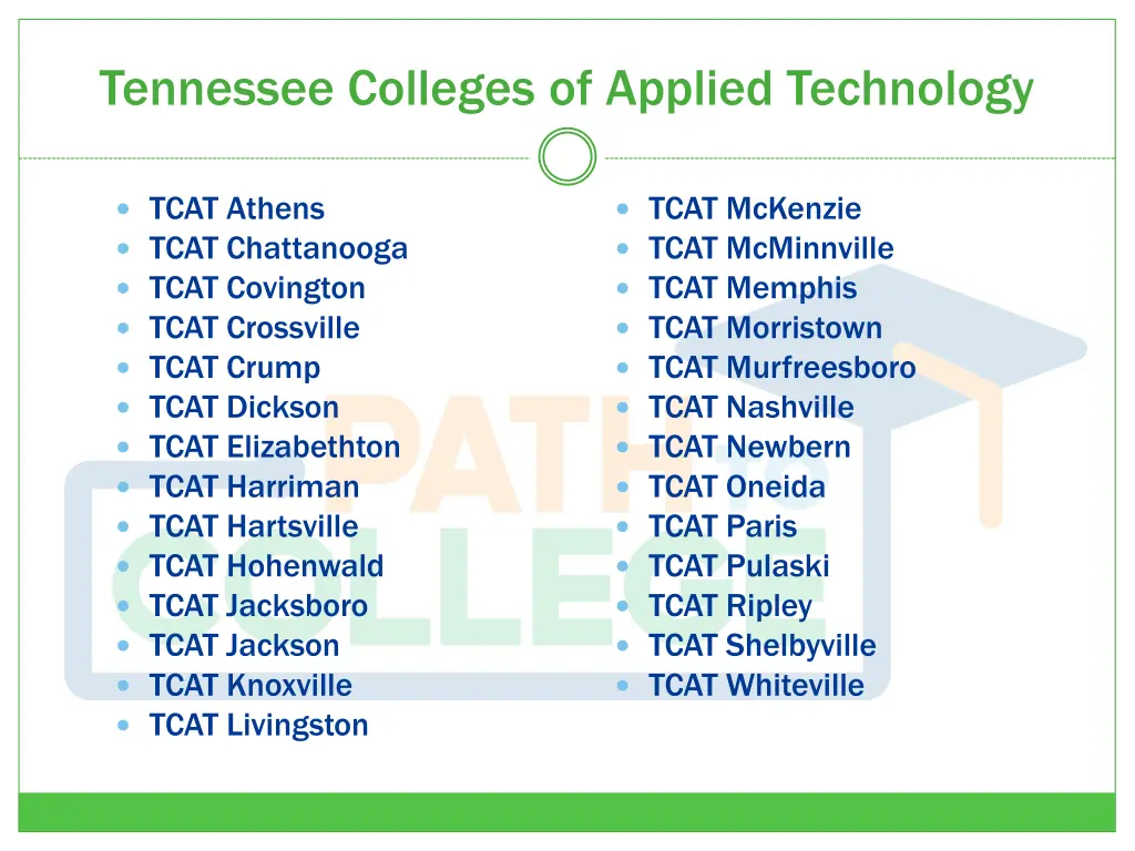 tennessee colleges of applied technology