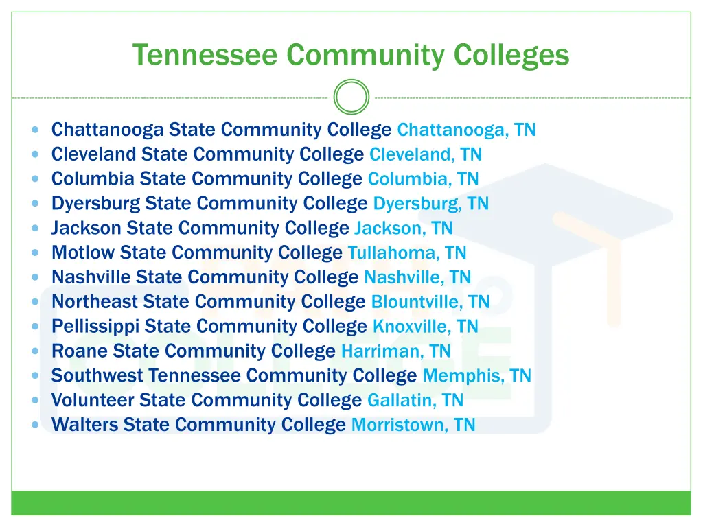 tennessee community colleges