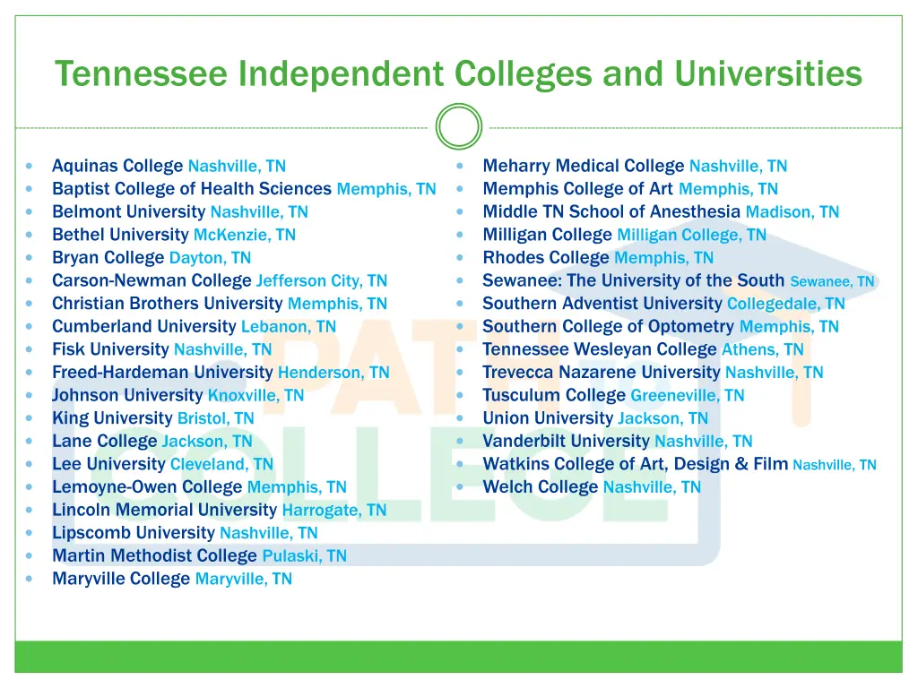 tennessee independent colleges and universities