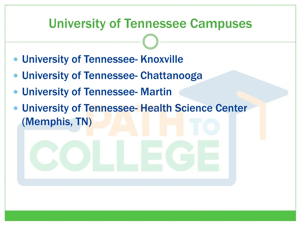 university of tennessee campuses