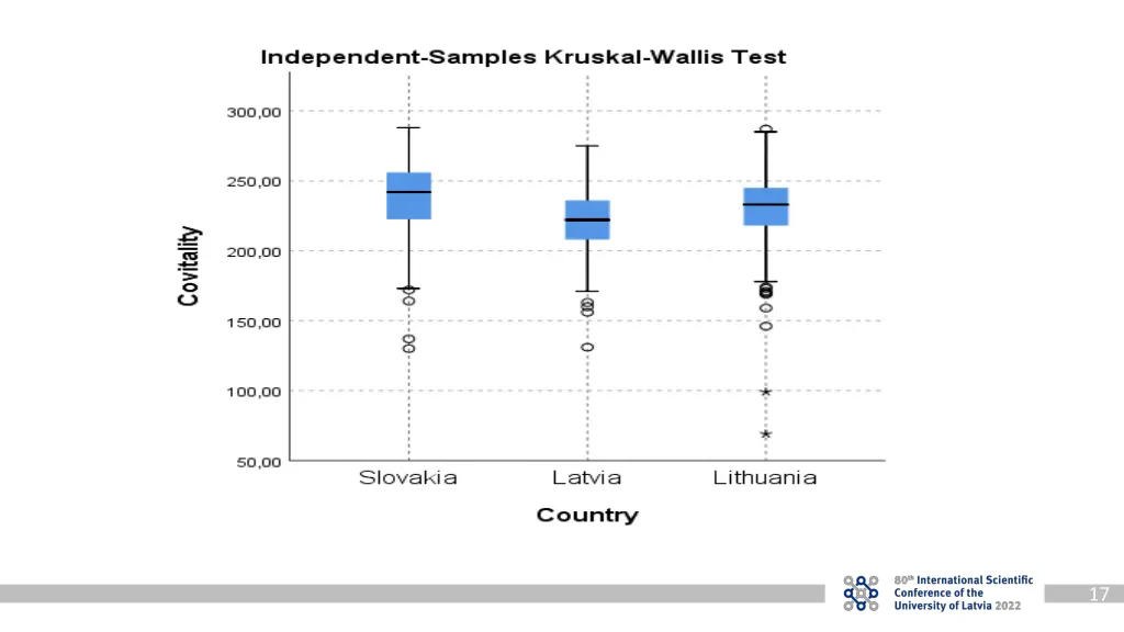 slide17