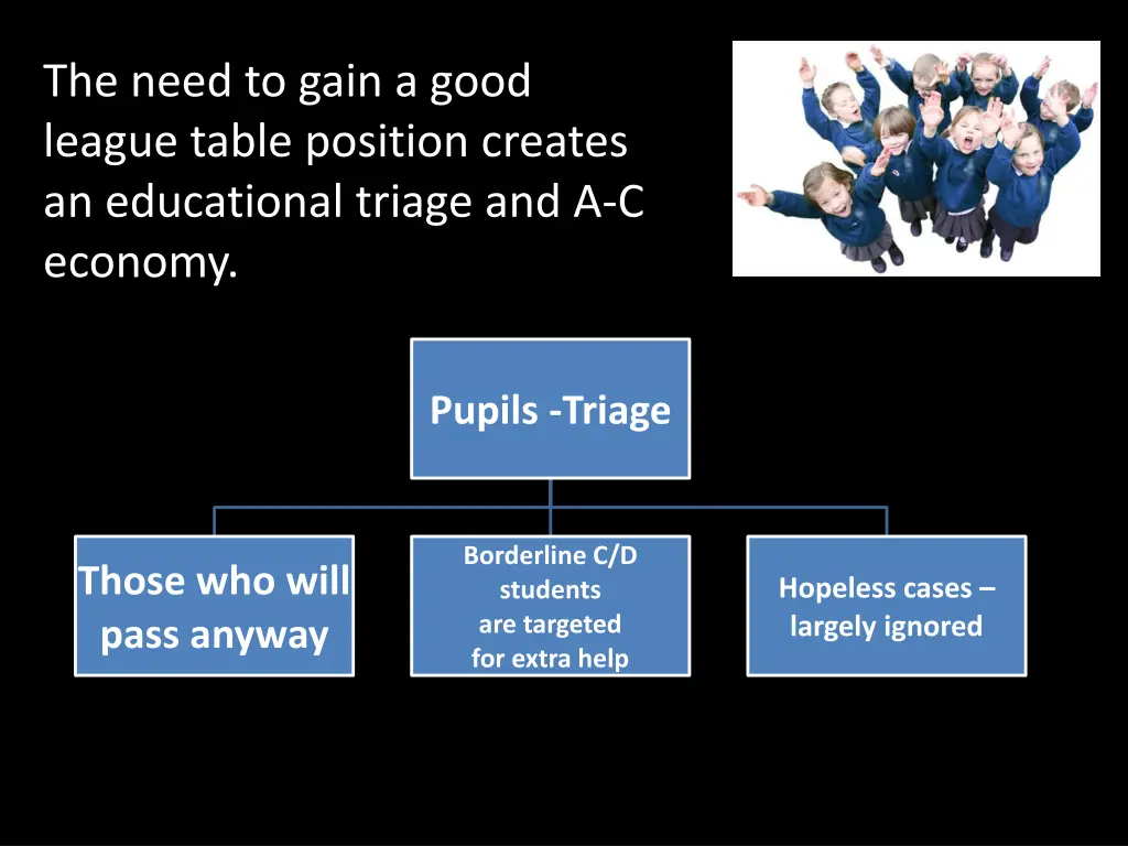 the need to gain a good league table position