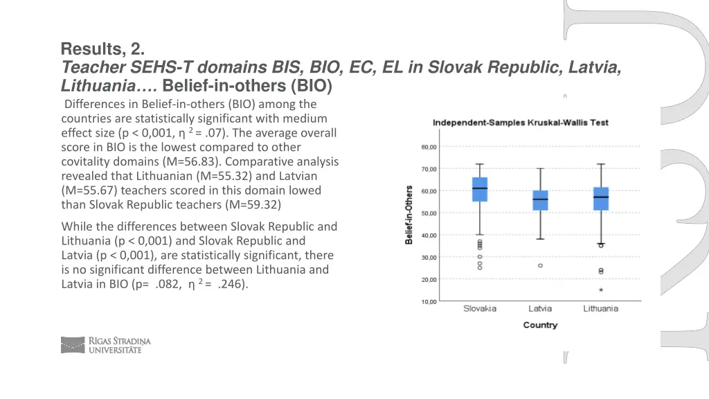 results 2 teacher sehs t domains 1