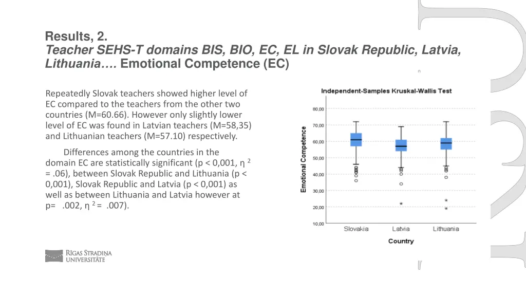 results 2 teacher sehs t domains 2